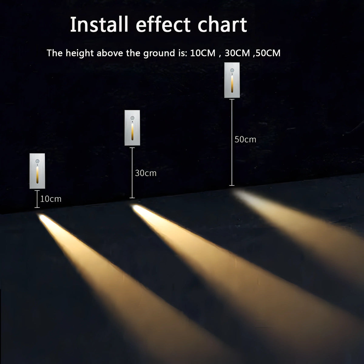 Minimalist LED Wall Light with PIR Motion Sensor