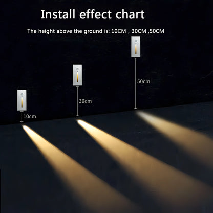 Minimalist LED Wall Light with PIR Motion Sensor
