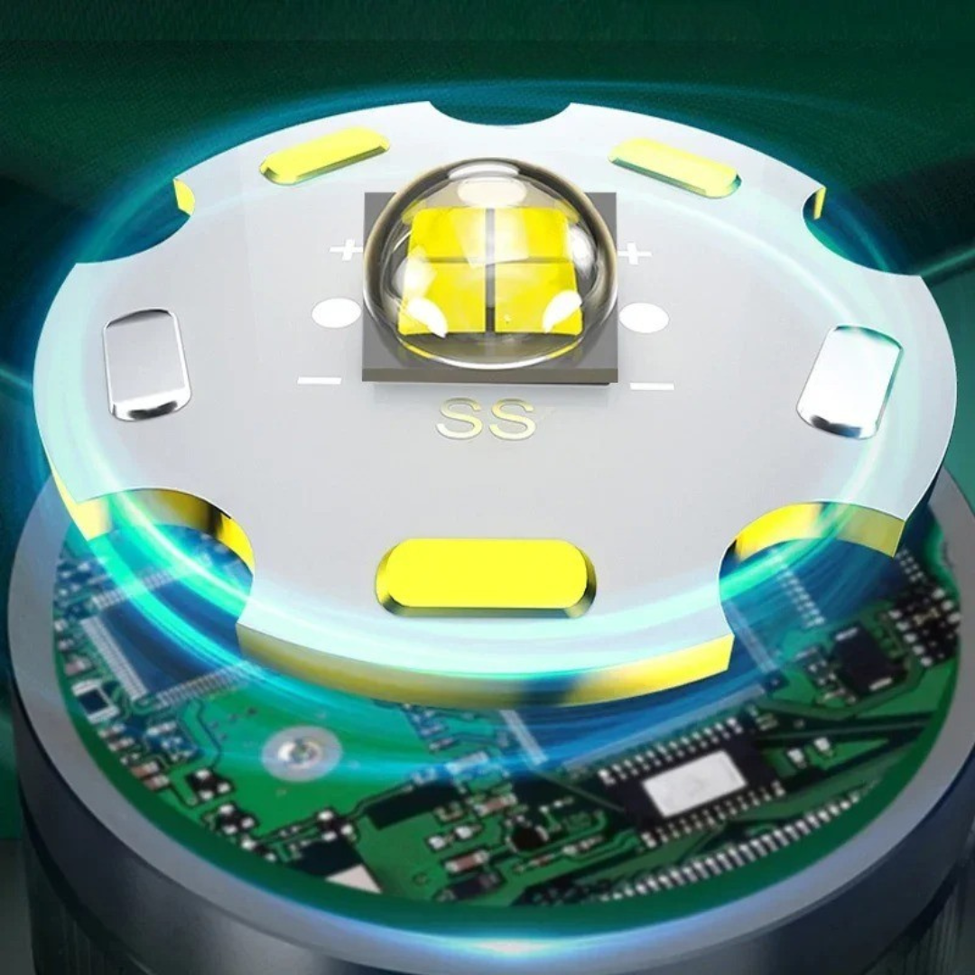 Rechargeable LED Headlamp with XHP90.2 High-Power Light