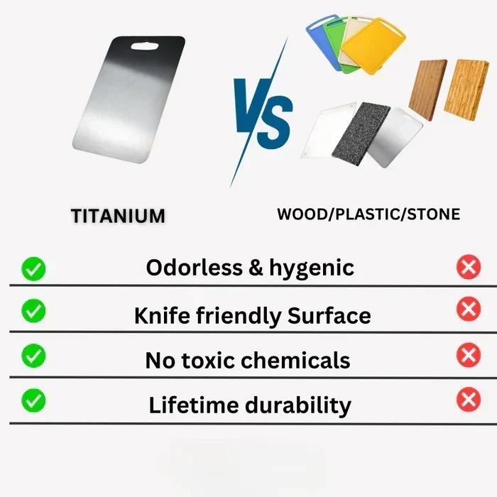 Stainless Steel Cutting Board with Non-Porous Antibacterial Surface