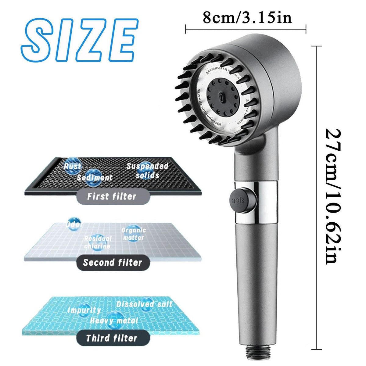 Water-Saving Shower Head with Increased Water Pressure