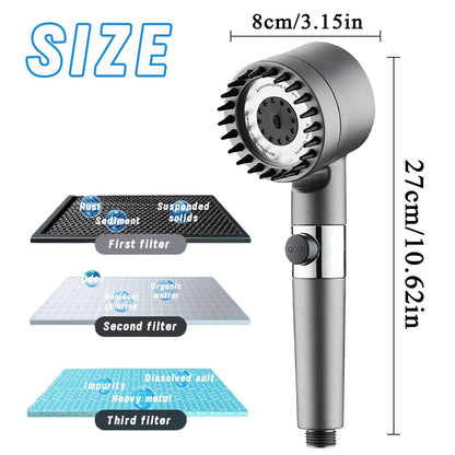 Water-Saving Shower Head with Increased Water Pressure
